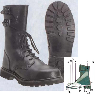 botte rangers